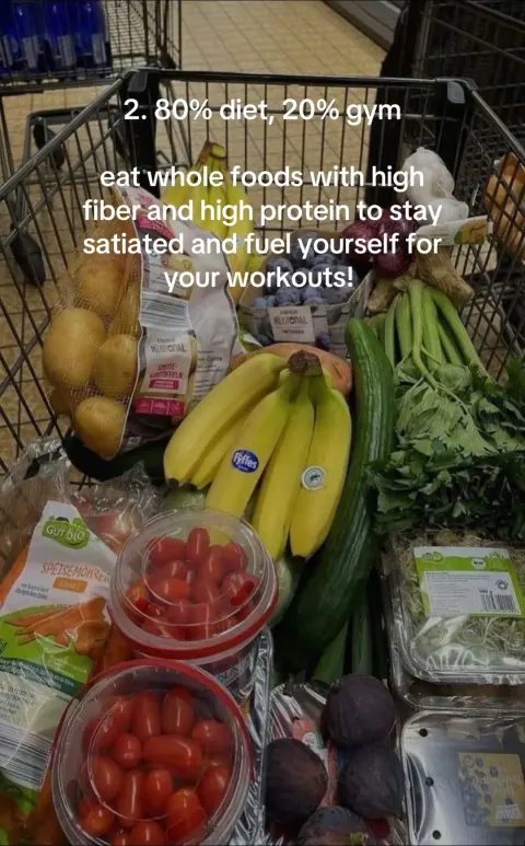 A grocery cart full of produce with the tip 80% diet, 20% gym